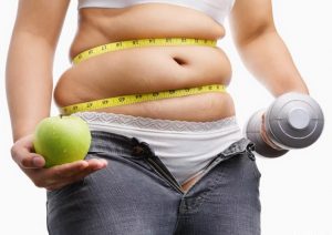 Как похудеть-расчет калорий и БЖУ